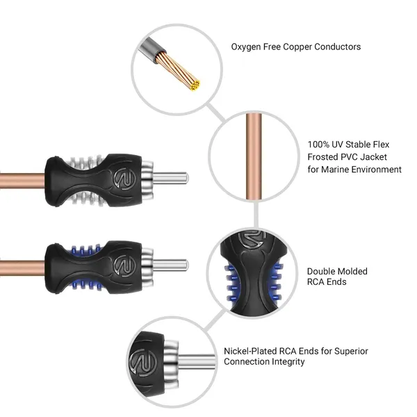 Recoil_Mgli4_4_Channel_Ground_Loop_Isolator_Hi_Fi_Permalloy_Universal_Default_Title