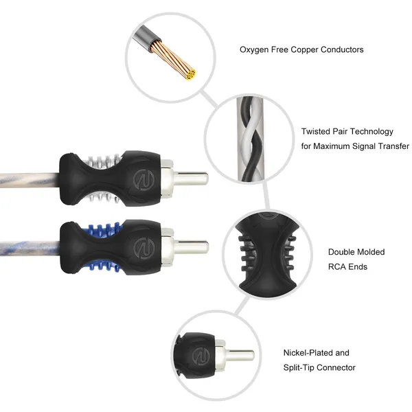 Recoil_Rci23_Pure_Copper_Rca_Cable_Echo_Series_2_Channel_3_Ft_1_M_Default_Title