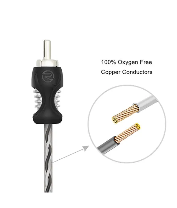 Recoil_Rci217_Pure_Copper_Rca_Cable_Echo_Series_2_Channel_17_Ft_5_M_Default_Title
