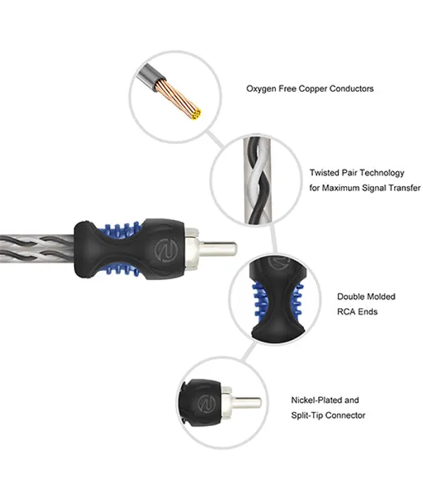 Recoil_R1m2f_Rca_Y_Adaptor_Cable_1_Male_To_2_Female_Pair_Ofc_Default_Title