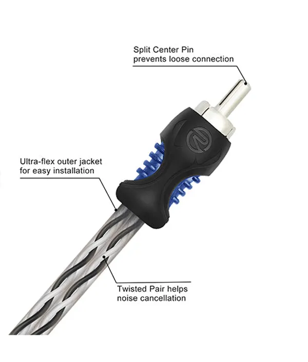 Recoil_R1m2f_Rca_Y_Adaptor_Cable_1_Male_To_2_Female_Pair_Ofc_Default_Title