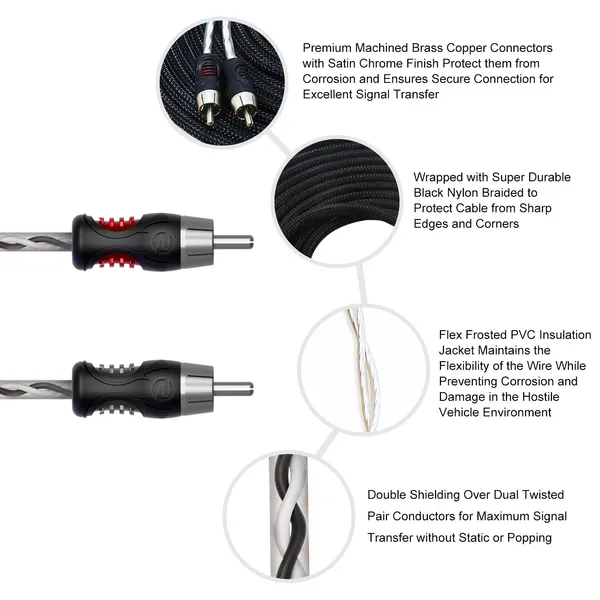 Recoil_Pci217_Echo_Pro_Series_Rca_Interconnect_Cable_2_Channel_17_Ft_5_M_Default_Title