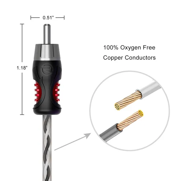 Recoil_Pci217_Echo_Pro_Series_Rca_Interconnect_Cable_2_Channel_17_Ft_5_M_Default_Title