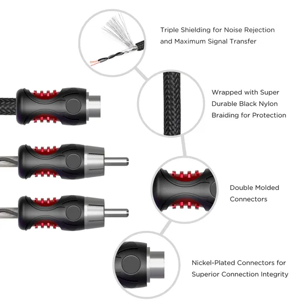 Recoil_Pci1f_Echo_Pro_Series_Rca_Y_Cable_1_Female_To_2_Male_Pair_Default_Title