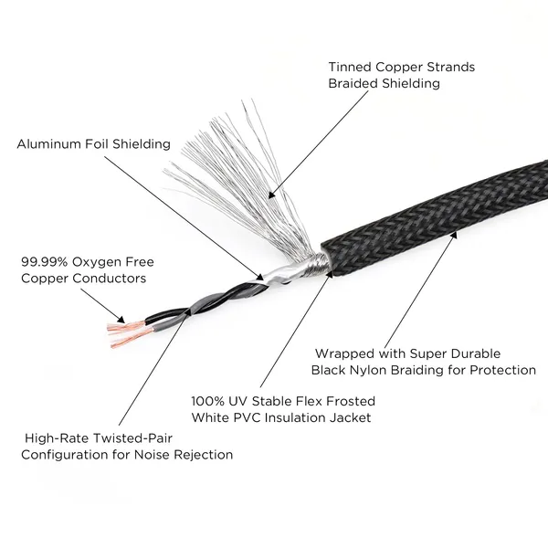 Recoil_Pci1m_Echo_Pro_Series_Rca_Y_Cable_1_Male_To_2_Female_Pair_Default_Title