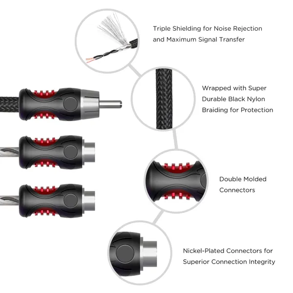 Recoil_Pci1m_Echo_Pro_Series_Rca_Y_Cable_1_Male_To_2_Female_Pair_Default_Title