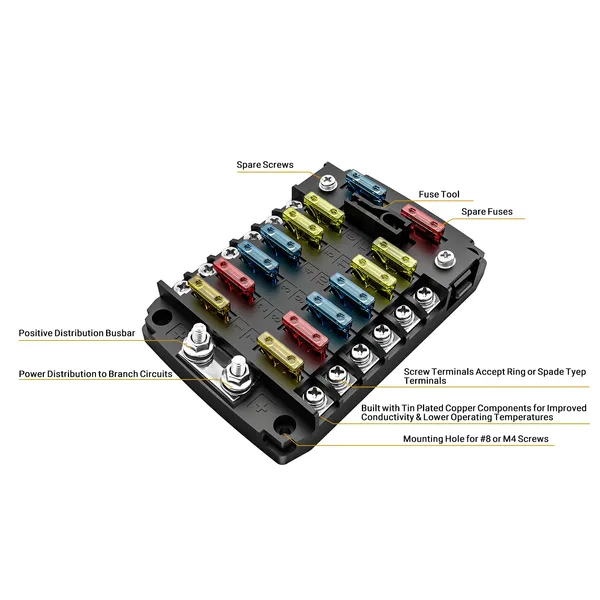 Recoil_Af12_12_Circuit_Atc_Ato_Fuse_Block_Default_Title