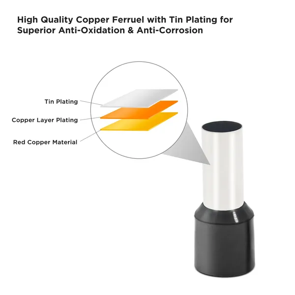 Recoil_Wf412_Wire_Ferrules_Heat_Shrink_Kit_4_Awg_12_Pcs_Default_Title