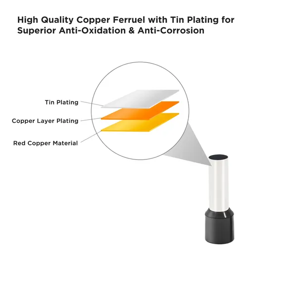 Recoil_Wf1860_Wire_Ferrules_Heat_Shrink_Kit_18_Awg_60_Pcs_Default_Title