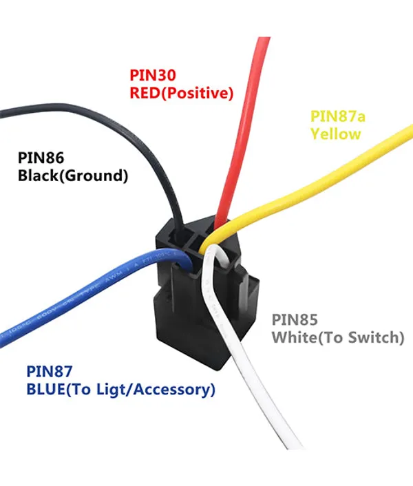 Recoil_Rl3040_K2_12v_5_Pin_Spdt_Relay_Kit_40a_30a_With_Fuse_Holders_Set_Of_2_Default_Title