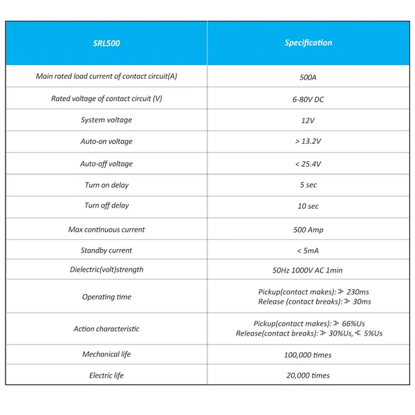 Recoil_Srl500_Smart_Battery_Isolator_500a_Default_Title