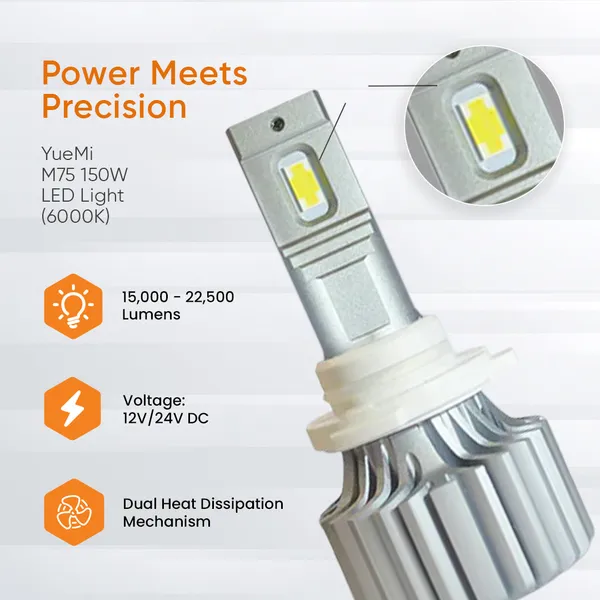 Yuemi_M75_Hi_Low_150w_Led_Headlight_Bulbs_4300k_6000k_Hi_Low_H4_H19_Universal_Default_Title