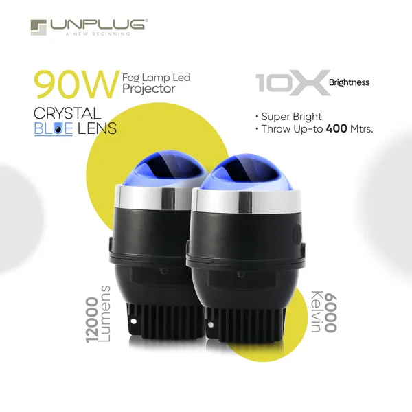 Unplug_Unp_L100_3_Inch_110w_Projector_Lens_Universal_Default_Title