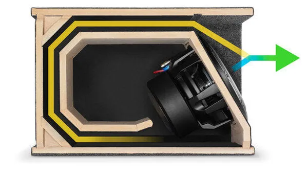 Jl_Audio_Ho112_W6v3_12_Inch_H_O_Wedge_Slot_Ported_Subwoofer_Enclosure_With_12w6v3_Universal_Default_Title