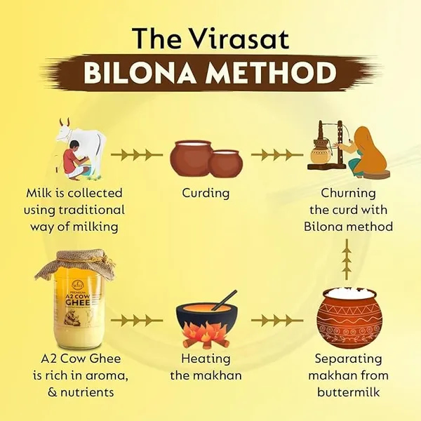 Virasat_A2_Gir_Cow_Bilona_Ghee