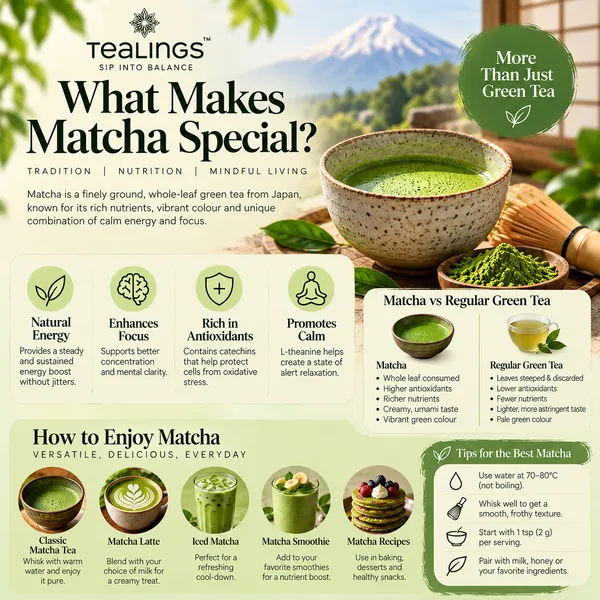 Matcha_Green_Tea