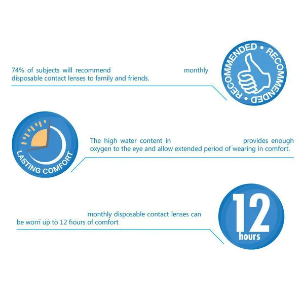 Aquasoft_Hyda_Advance_Monthly_Disposable_Contact_Lenses_6_Lens_Pack
