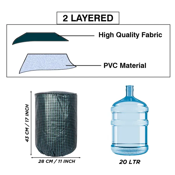 Water_Dispenser_Bottle_Cover_For_20_Ltr._Pack_of_2_Pcs._(Material-PVC,_Color-Black,_Size-17x11_Inches)