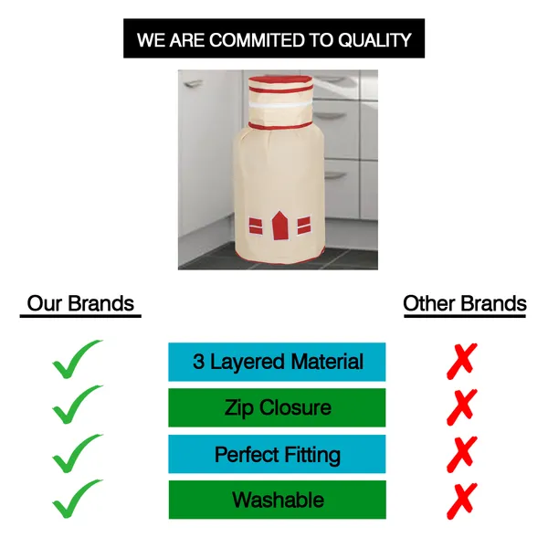 6_Pcs_Of_Cover_Appliance_Cover_Combo_Set_of_(1_Pc._Fridge_Top_Cover_+_1_Pc._Fridge_Handle_Cover_+_6_Pcs._Fridge_Mat)