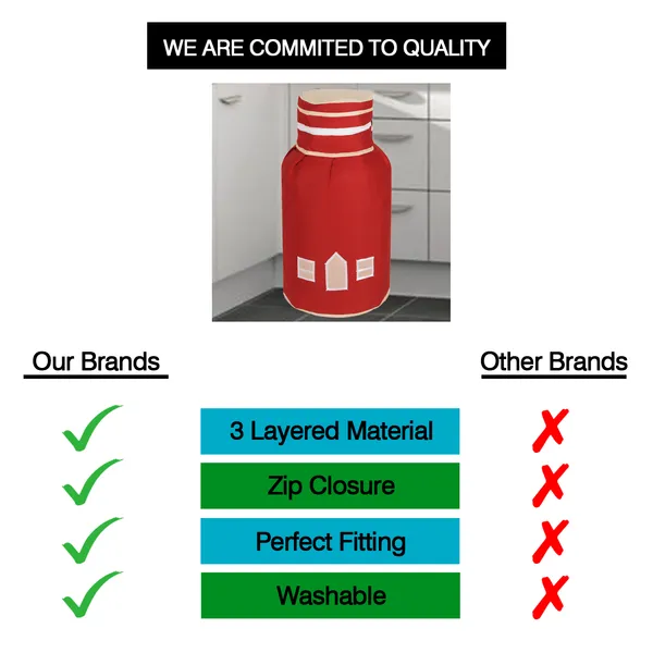 3_Layered_LPG_Cylinder_Covers_With_Zip_Enclosure_Pack_of_2_Pcs._(Material-_Cotton,_Color-_Red,_Size-26x14_Inches)