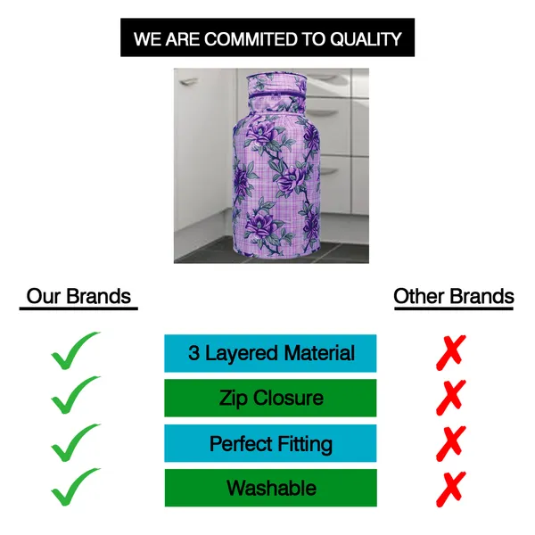 3_Layered_LPG_Cylinder_Covers_With_Zip_Enclosure_Pack_of_2_Pcs._(Material-_Polyester,_Color-_Purple,_Size-26x14_Inches)