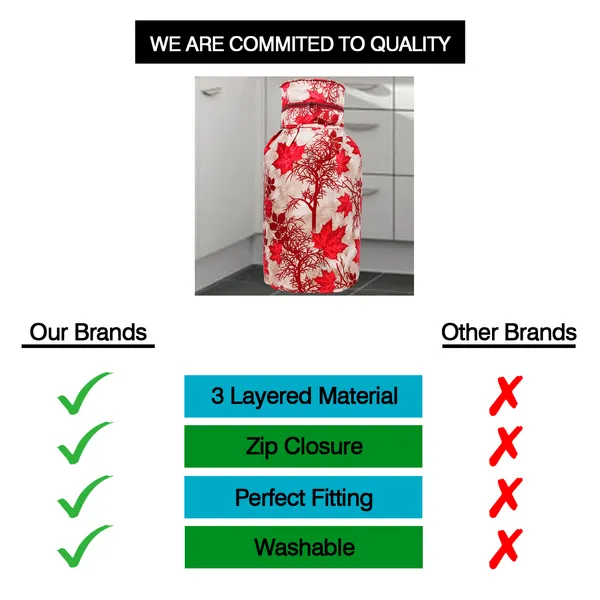 3_Layered_LPG_Cylinder_Cover_With_Zip_Enclosure_(Material-_Polyester,_Color-_Red,_Size-26x14_Inches)