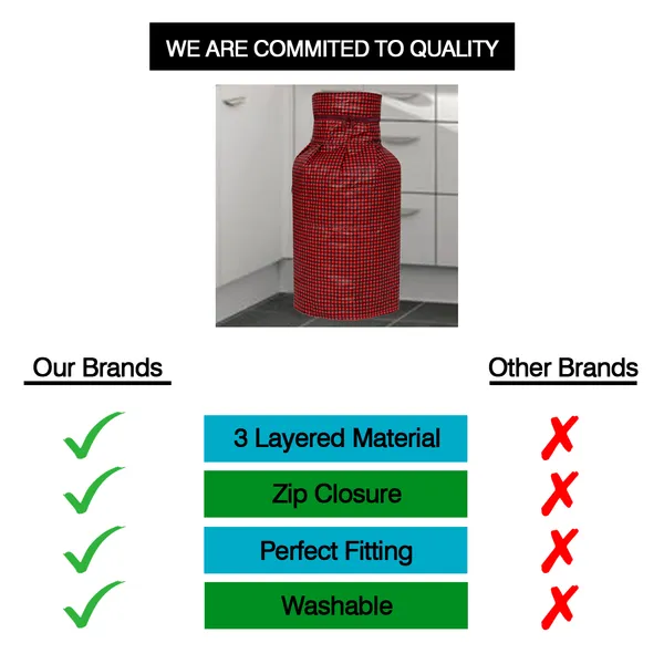 3_Layered_LPG_Cylinder_Covers_With_Zip_Enclosure_Pack_of_2_Pcs._(Material-_PVC,_Color-_Red,_Size-26x14_Inches)