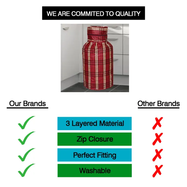 3_Layered_LPG_Cylinder_Covers_With_Zip_Enclosure_Pack_of_2_Pcs._(Material-_PVC,_Color-_Red,_Size-26x14_Inches)
