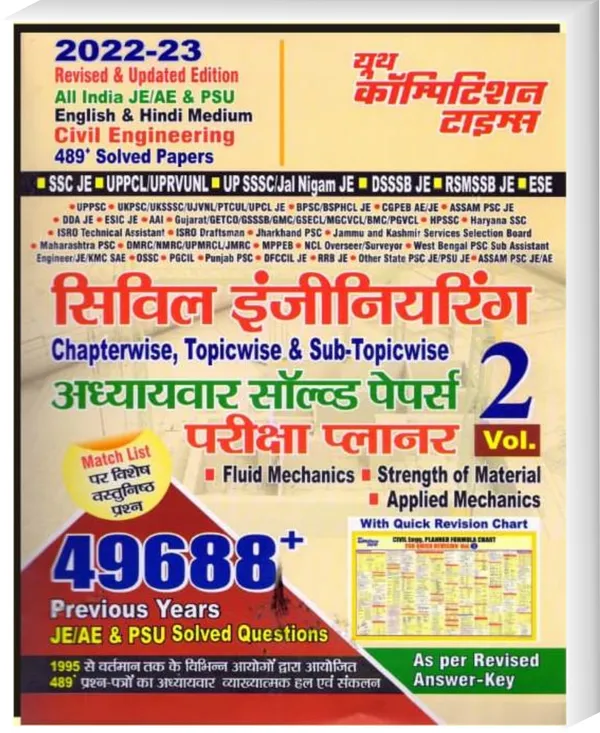 Hindi_Medium)_JE_Civil_Engineering_Exam_Planner_Vol-2_Chapterwise_Solved_Papers_2022-23
