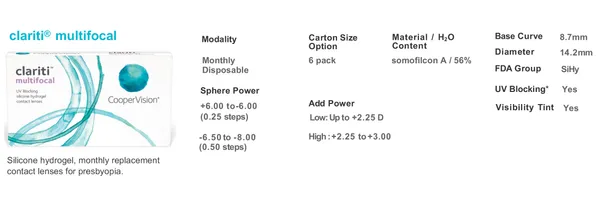 Aspire_Pro_Multifocal_Monthly_Disposable_Contact_Lenses