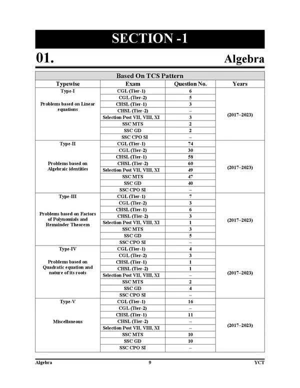 English_medium)_SSC_Mathematics_Chapterwise,_Topic_&_Typewise_Solved_Papers_2025