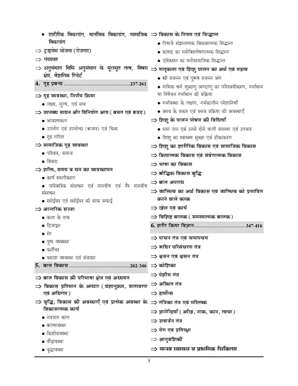 Home_Science_Exam_Pointer