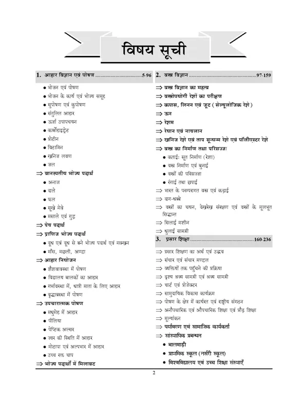 Home_Science_Exam_Pointer