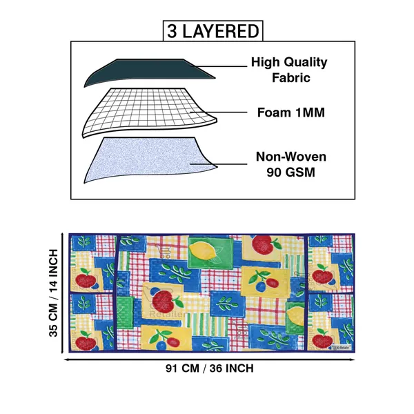 3-Layered_Microwave_Oven_Top_Cover_With_4_Utility_Pockets_(Material-PVC,_Color-_Blue,_Size-14x36_Inches)