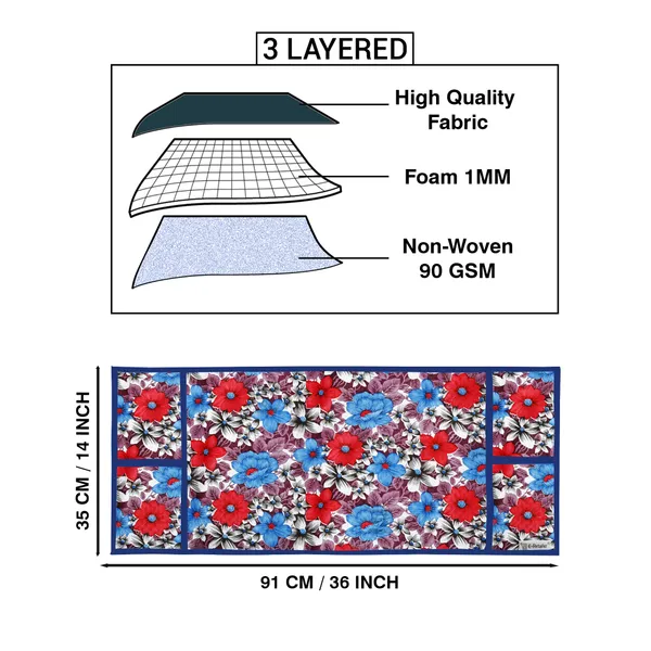 3-Layered_Microwave_Oven_Top_Cover_With_4_Utility_Pockets_(Material-PVC,_Color-_Blue,_Size-14x36_Inches)