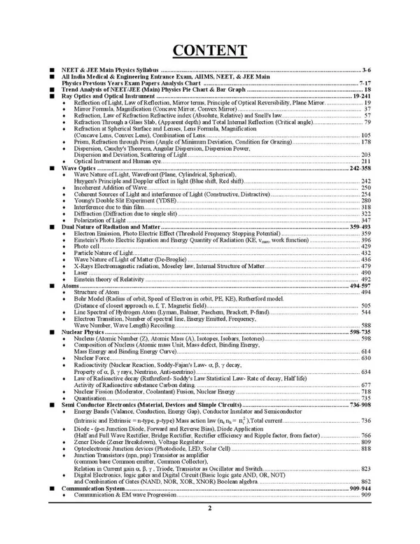 NEET/JEE_PHYSICS-5_Solved_Papers_(English_M.)