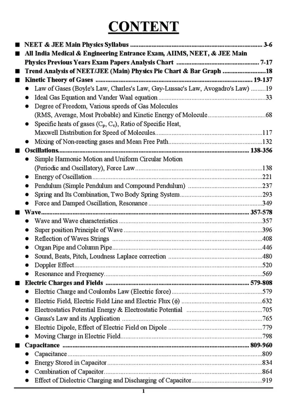 NEET_PHYSICS-3_Solved_Papers_(English_Medium)
