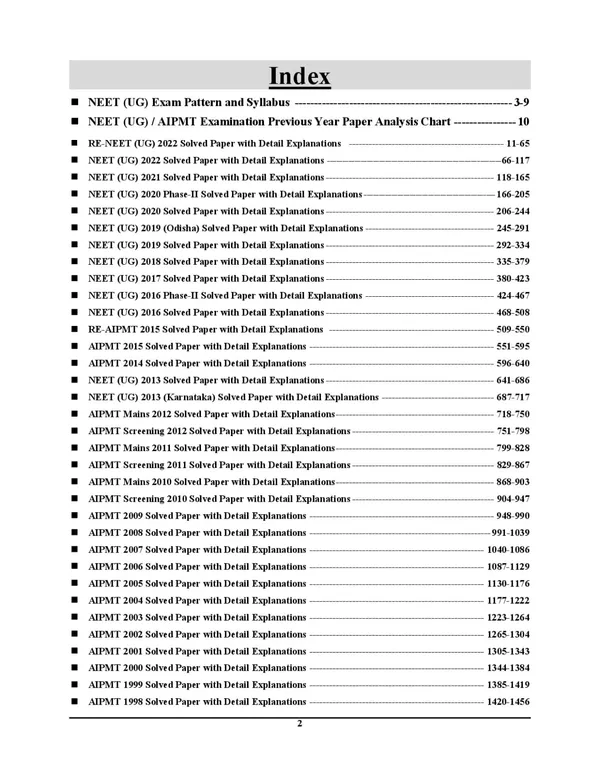 NEET/AIPMT_Solved_Papers_(Eng._&_Hindi_Medium)