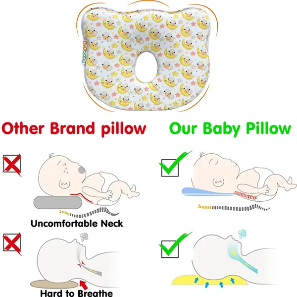 Memory_Foam_Baby_Head_Shaping_Pillow,_Baby_Pillow_For_Preventing_Flat_Head_Syndrome,_25_Cm_X_21_Cm_X_4.2_Cm,_0M+,_Moon_Print