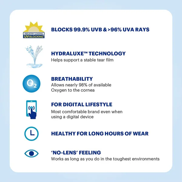 Acuvue_Oasys_1-Day_Daily_Disposable_Contact_Lenses_30_Lens_Pack