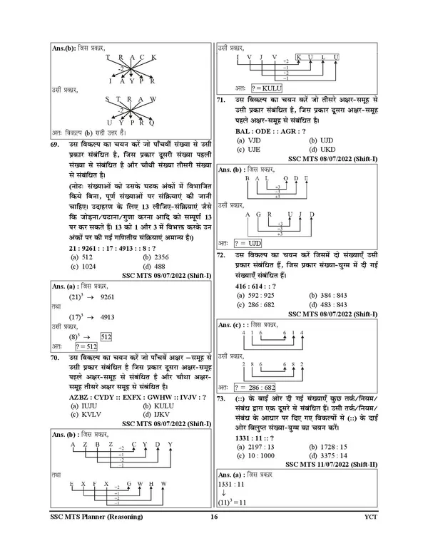 POD)_English_&_Hindi_Medium)_SSC_MTS_Reasoning_Chapterwise_Solved_Papers_117_Sets_2790_Objective_Question_2024-25