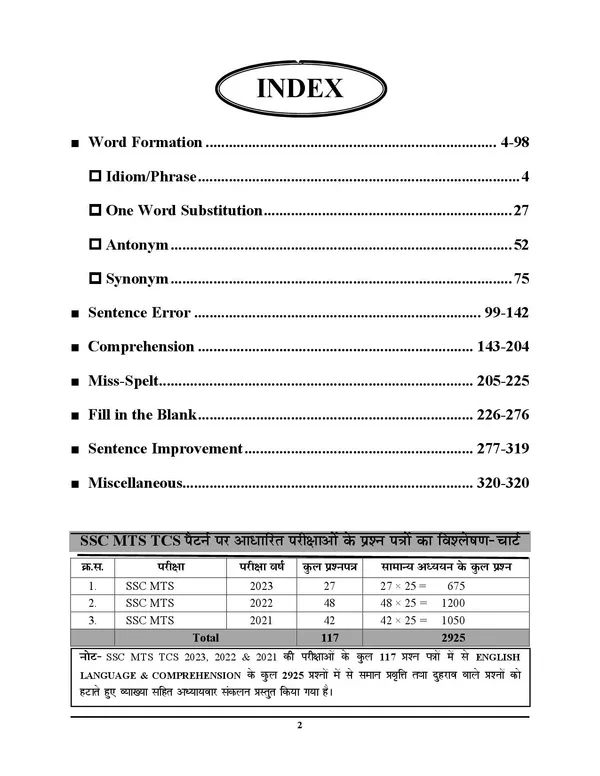 POD)_English_&_Hindi_Medium)_SSC_MTS_English_Language_&_Comprehension_Chapterwise_Solved_Papers_(2024-25)