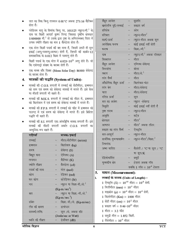 POD)_Hindi_Medium)_UP_GET_/_GNM_Study_Material_Question_Bank_2025