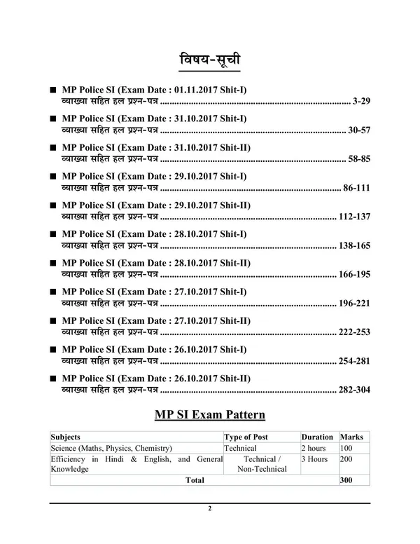 POD)_MP_SI_Solved_Papers_2024
