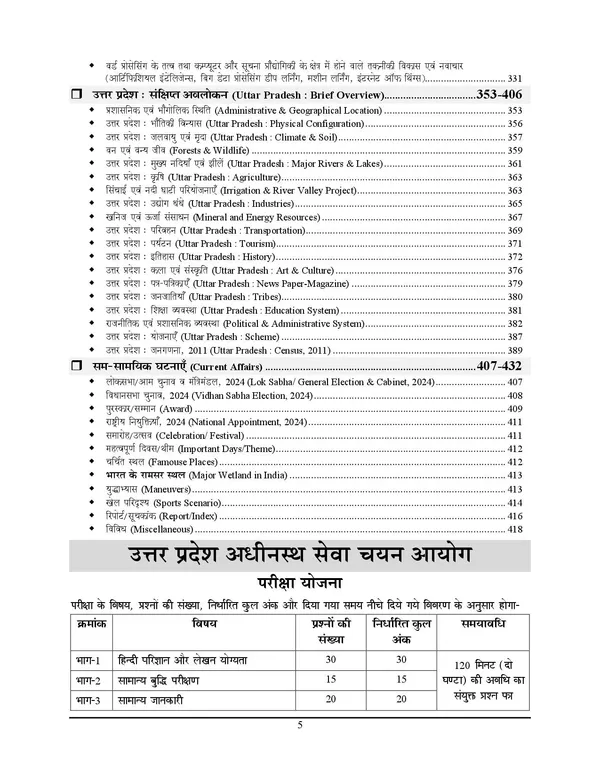 POD)_UPSSSC_JUNIOR_ASSISTANT_&_STENOGRAPHER_Chapterwise_Study_Material_&_Solved_Papers_(2024-25)