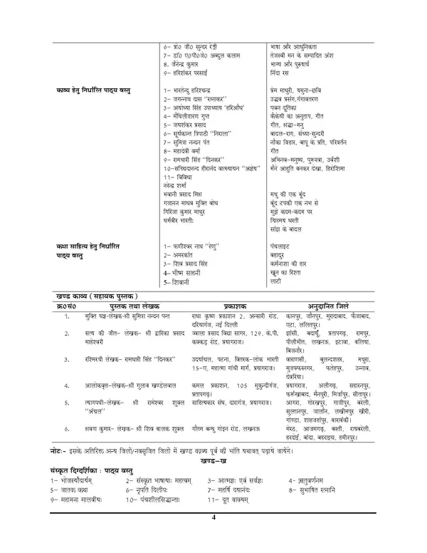 POD)_UP_BOARD_Intermediate_General_Hindi_Chapterwise_Solved_Papers_2025