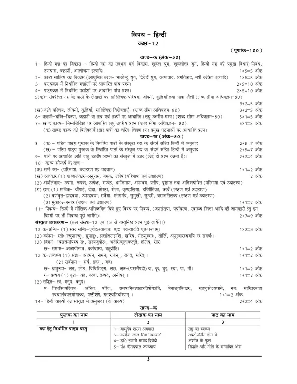 POD)_UP_BOARD_Intermediate_General_Hindi_Chapterwise_Solved_Papers_2025