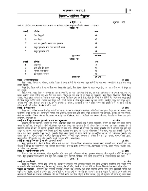 POD)_UP_Board_Intermediate_Physics_Class_12_Chapterwise_Solved_Papers