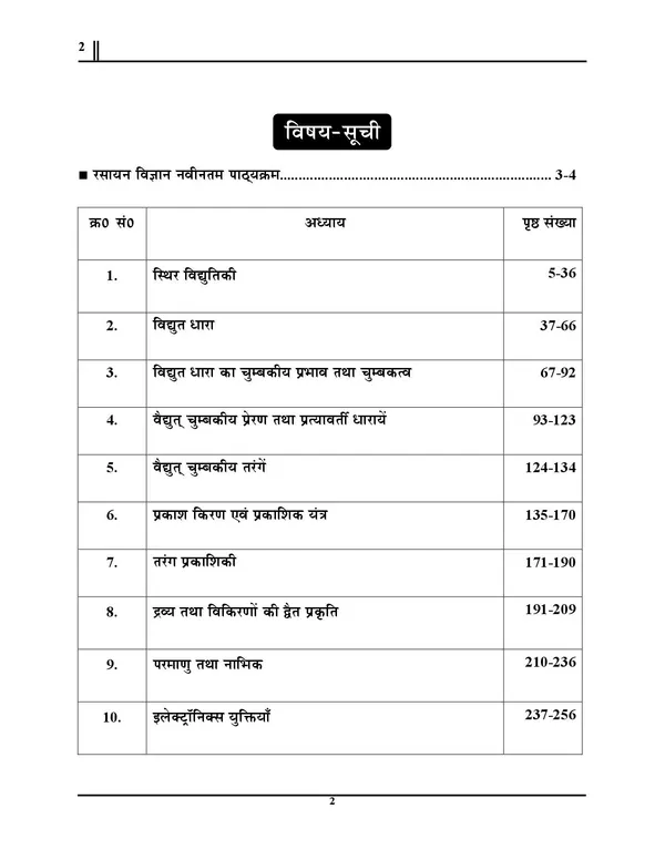 POD)_UP_Board_Intermediate_Physics_Class_12_Chapterwise_Solved_Papers