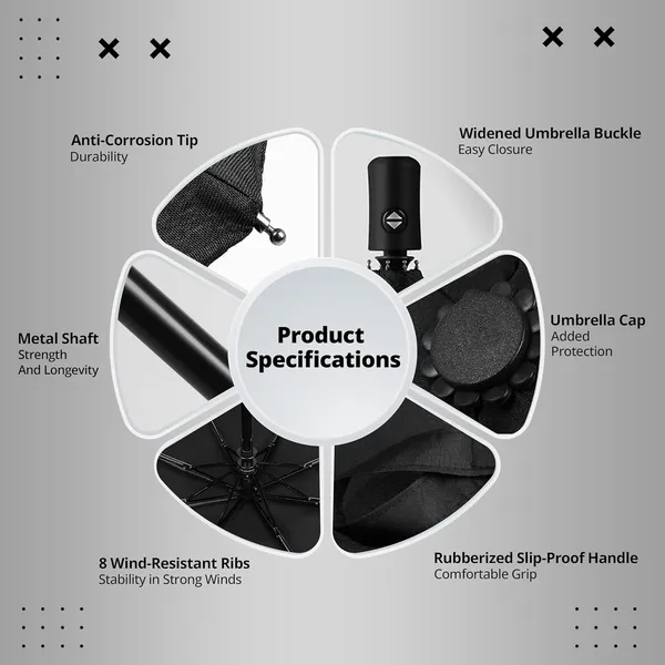 Portable_Auto_Travel_Umbrella___Umbrellas_For_Rain_Windproof_Strong_Umbrella_For_Wind_And_Rain_Auto_Open/Close_Button_And_Perfect_Car_Umbrella_For_Men___Women